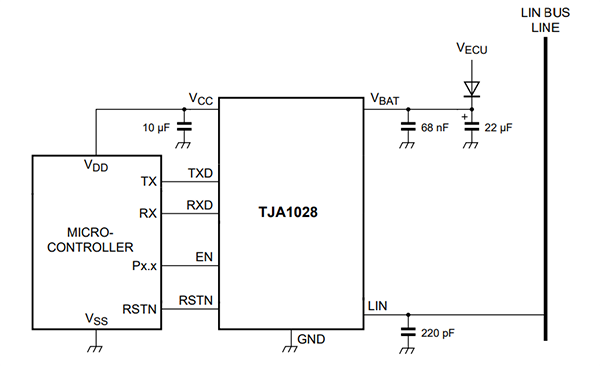 アプリケーション回路図 - NXP Semiconductors TJA1028 LINトランシーバ